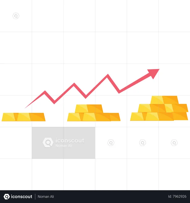 Best Candlestick chart graphs and gold bars buying and selling gold ...