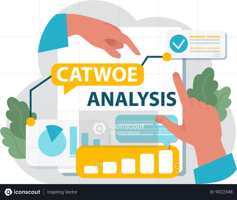 Documento de análise catwoe  Ilustração