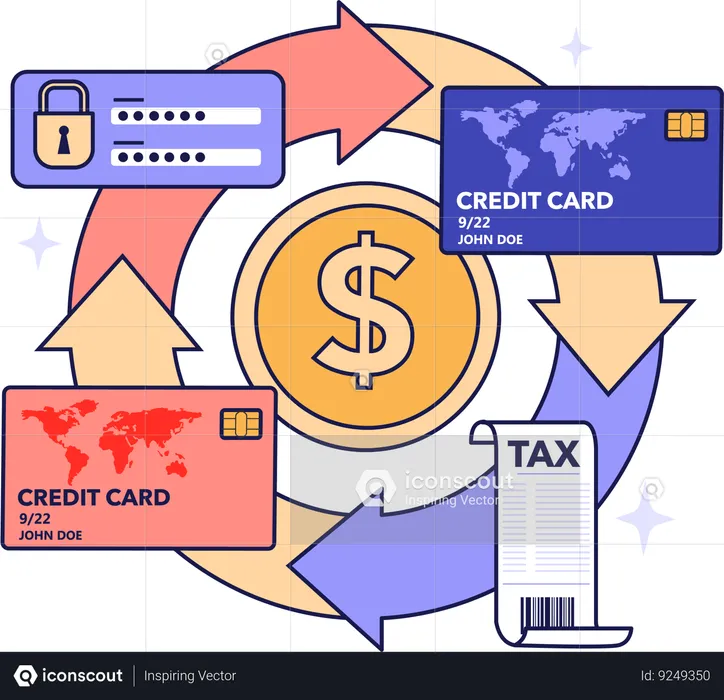 Ciclo financiero con impuestos.  Ilustración