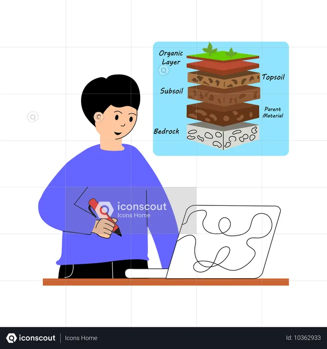 Cientista explicando as camadas da Terra em um diagrama  Ilustração