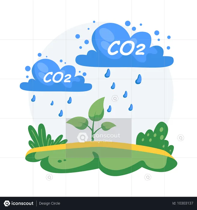 CO2  Illustration