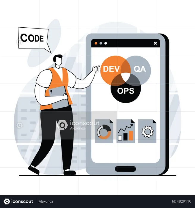 Coding testing  Illustration