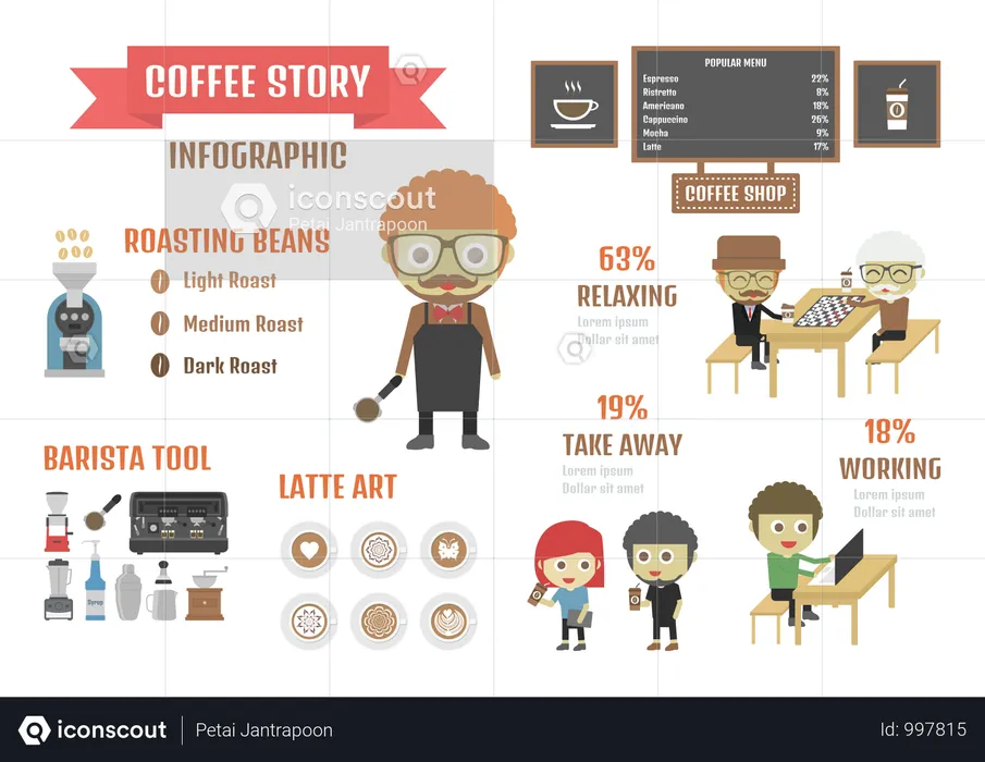 Coffee Infographic, Stat And Symbol On White Background  Illustration