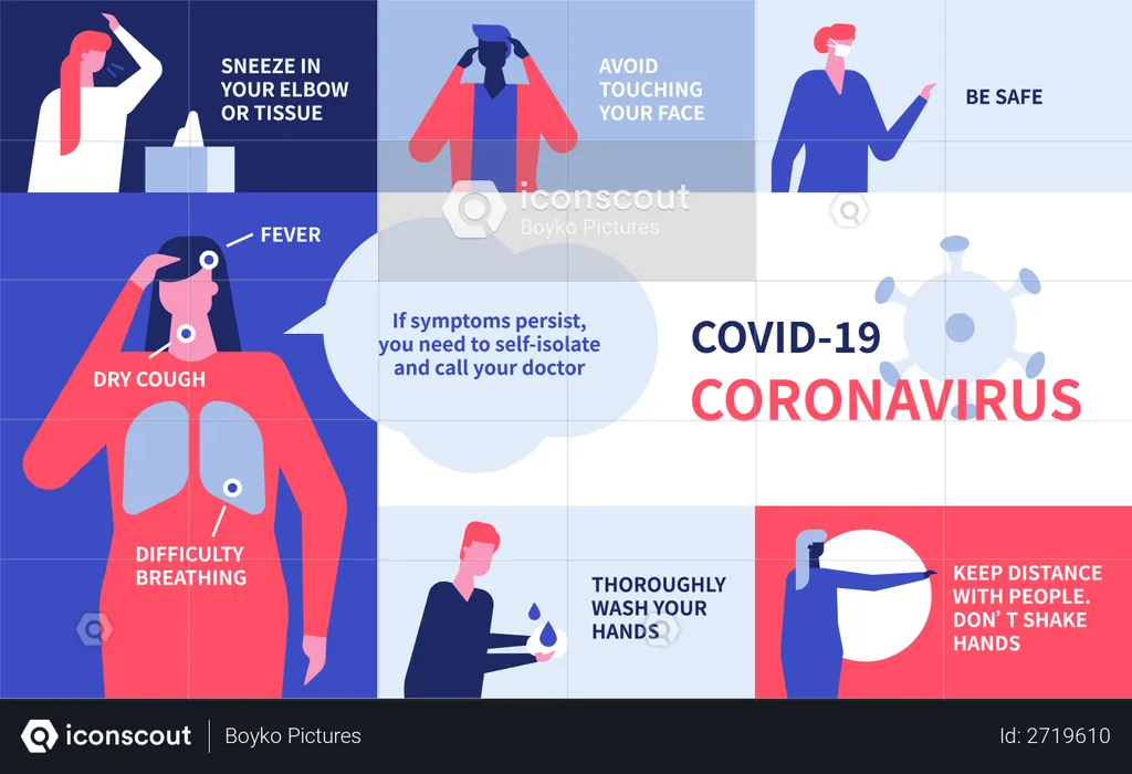 Conscientização sobre o Coronavírus  Ilustração