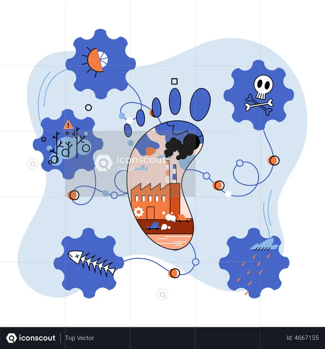 Consequências da pegada de carbono  Ilustração