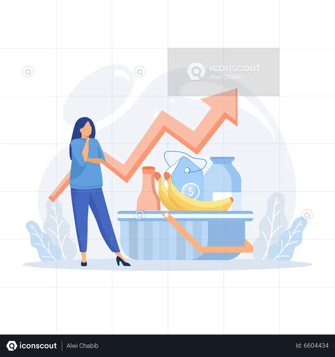 Consumer Price Index  Illustration