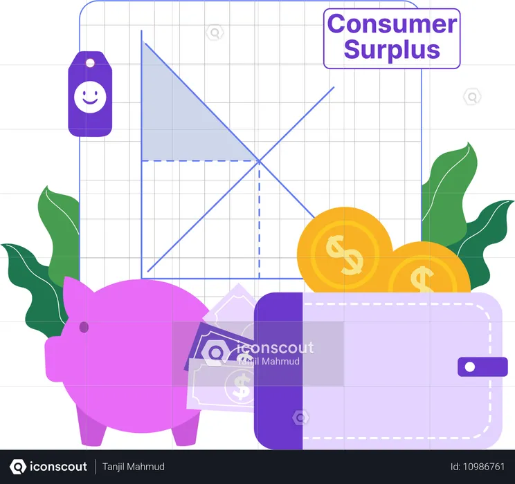 Consumer Surplus graph  Illustration