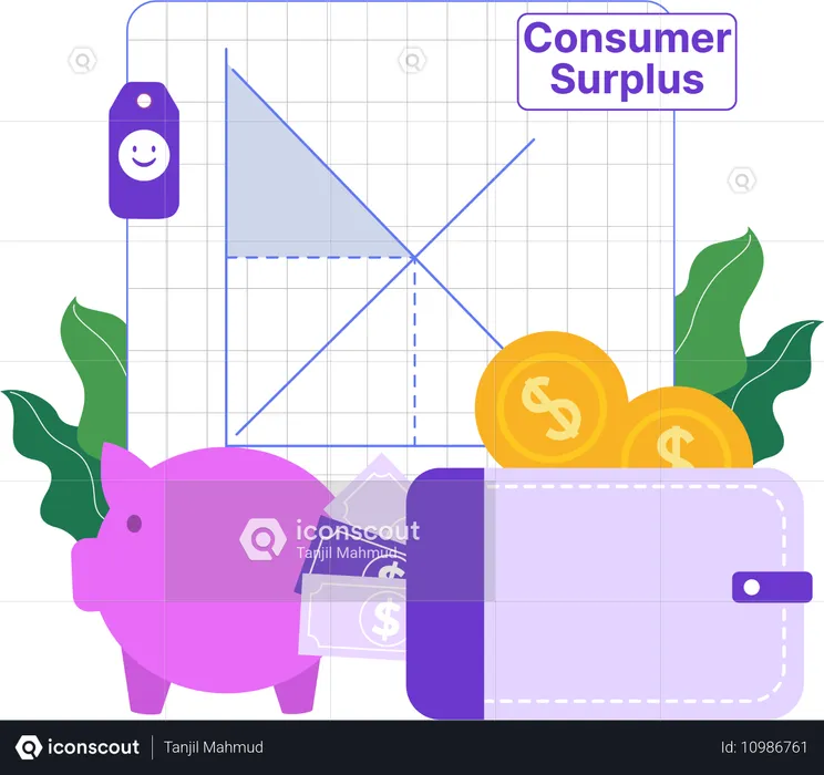 Consumer Surplus graph  Illustration