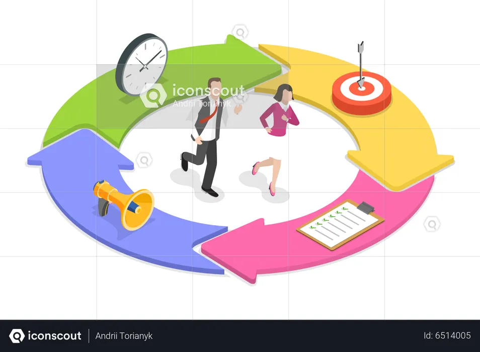 Continuous Performance Management  Illustration