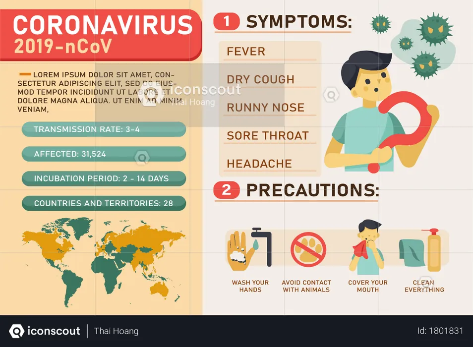 Corona-Virus-Banner zur Sensibilisierung mit Symptomen und Vorsichtsmaßnahmen  Illustration