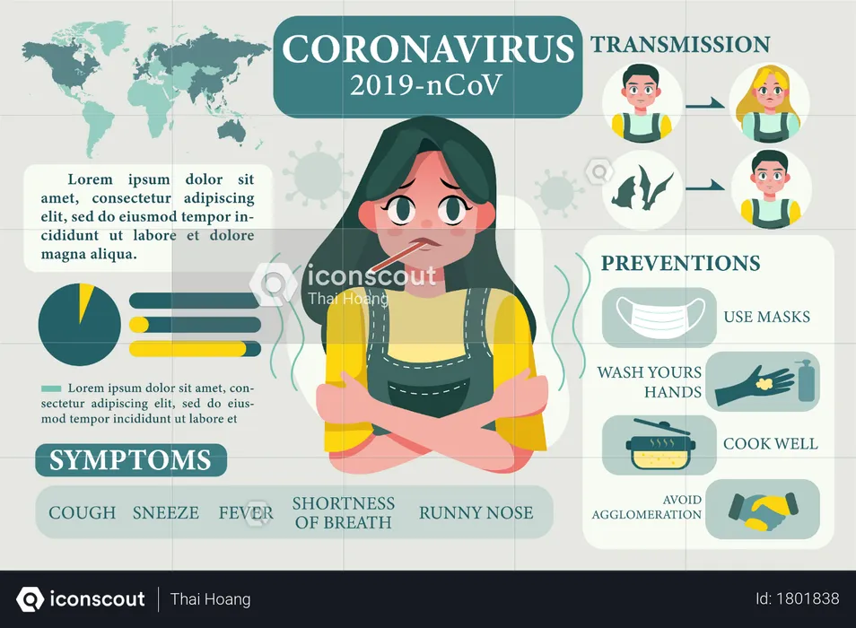 Corona-Virus-Banner zur Sensibilisierung  Illustration