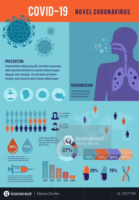 Coronavirus information  Illustration