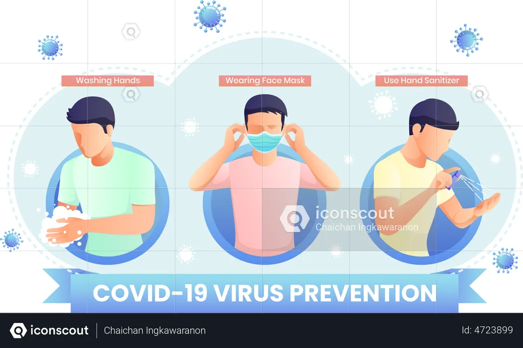 COVID-19 virus or coronavirus prevention infographic  Illustration