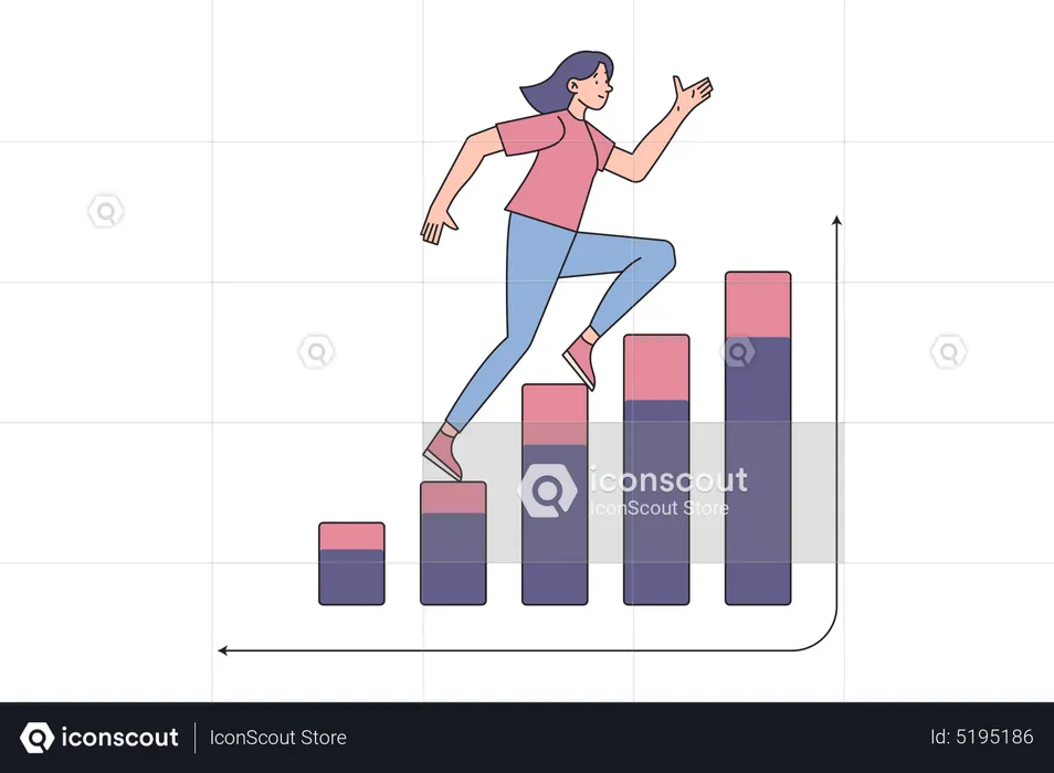 El crecimiento del mercado  Ilustración