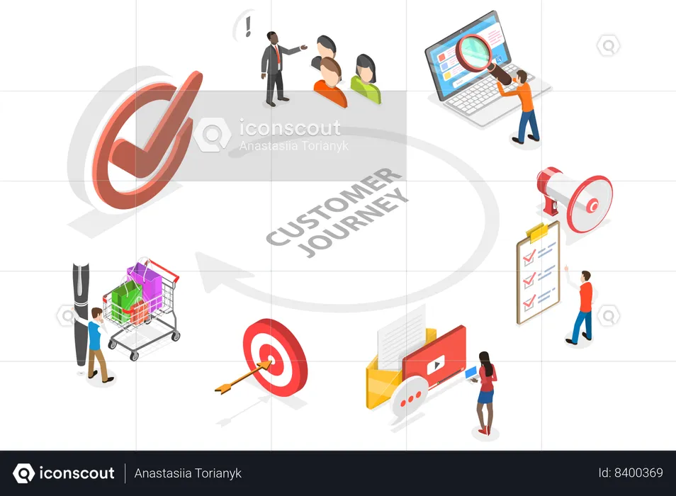 Customer Journey Map  Illustration