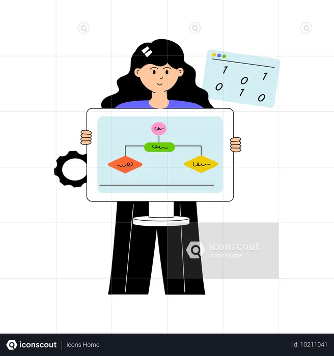 Development Algorithm  Illustration