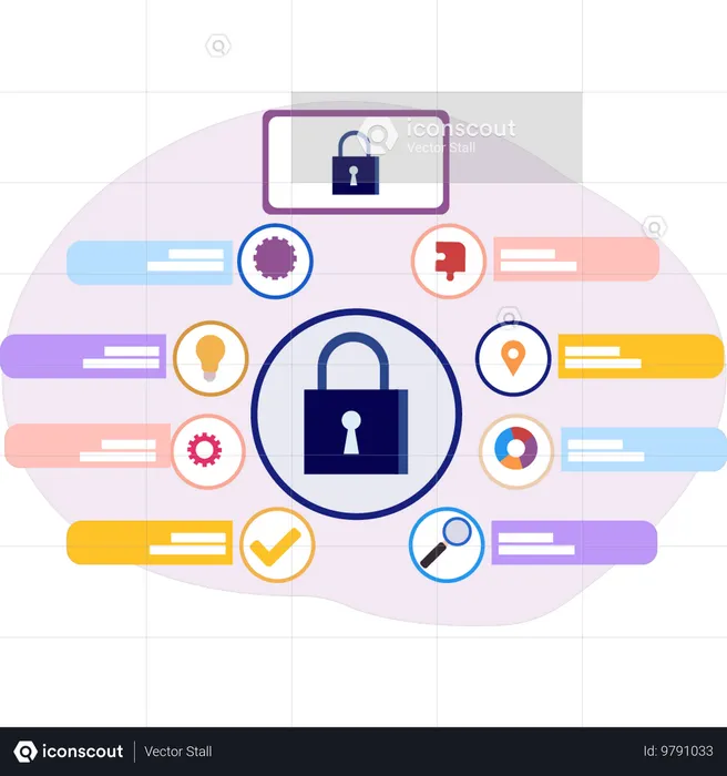 Diagrama de cerradura que menciona instrucciones.  Ilustración