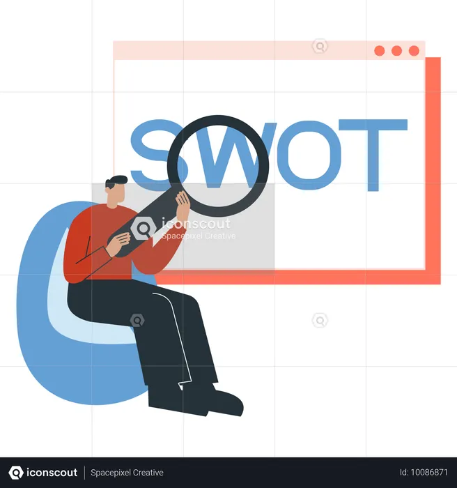 Die Macht der SWOT-Methode  Illustration