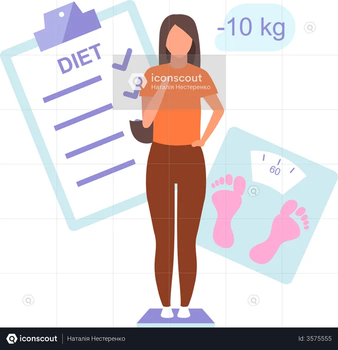 Diet plan and result  Illustration