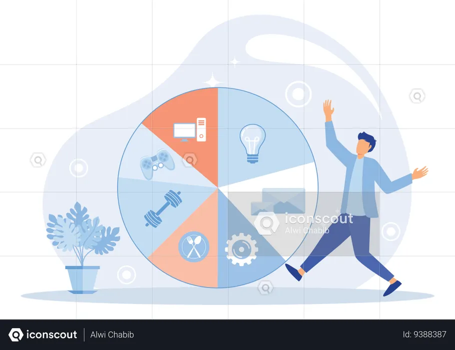 Discipline Indicators  Illustration