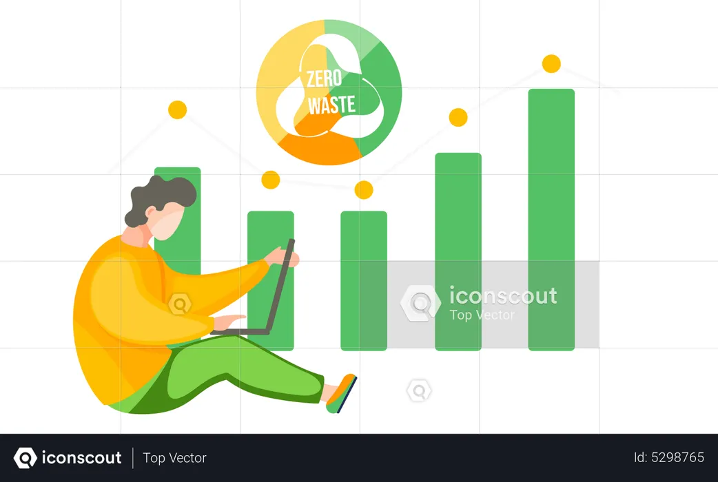 Dynamics of changes environment in the green graph  Illustration