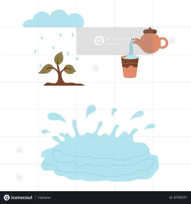 Eau  Illustration