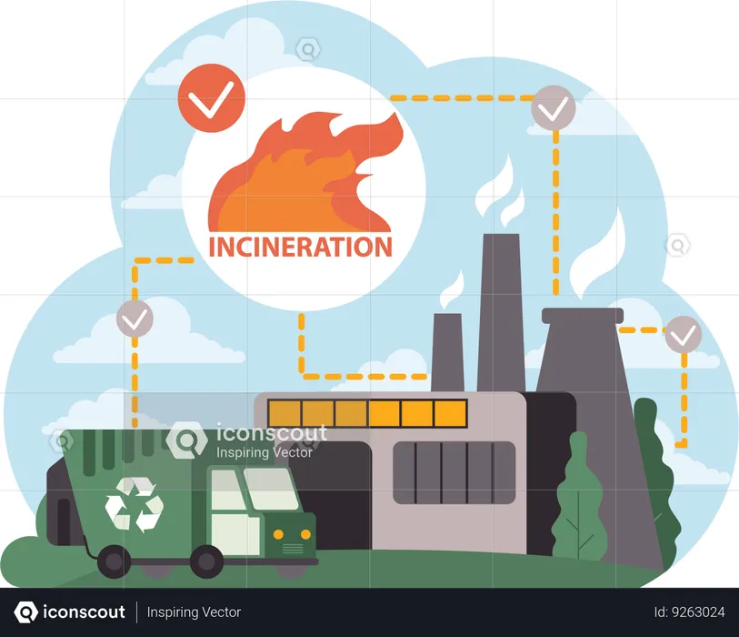 Eco-friendly disposal via incineration  Illustration