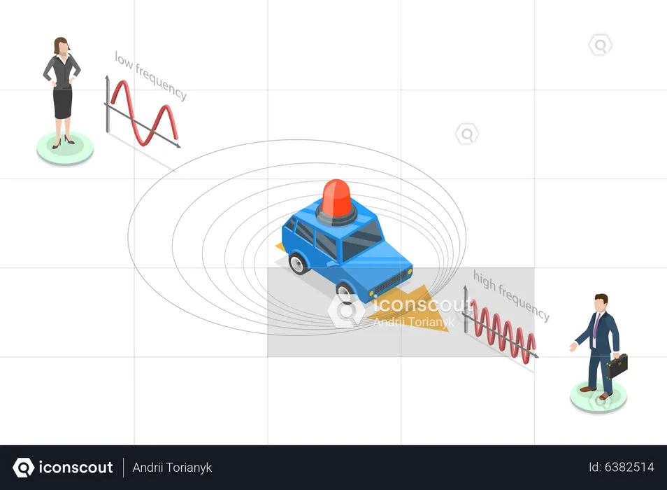 Efeito Doppler  Ilustração