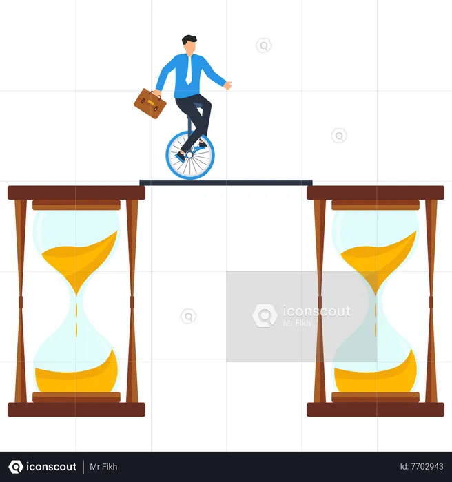 Efficiency to spend time to complete work within timeline  Illustration