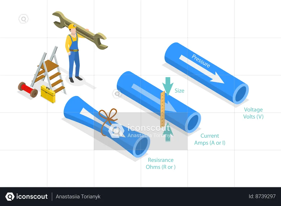 Electricidad comparada con el agua  Ilustración