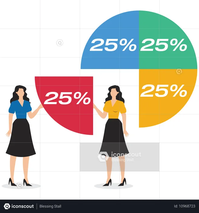 Mulher de negócios detém 25 por cento das ações da empresa  Ilustração