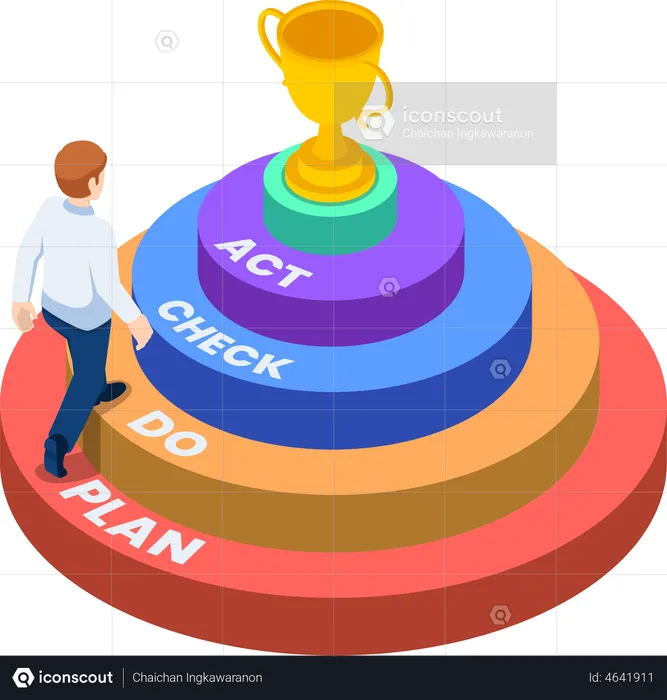 Empresário subindo o plano PDCA e verificando a escada do ato para o troféu de sucesso  Ilustração