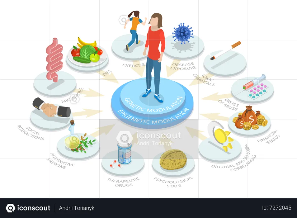 Epigenetic Dna  Illustration