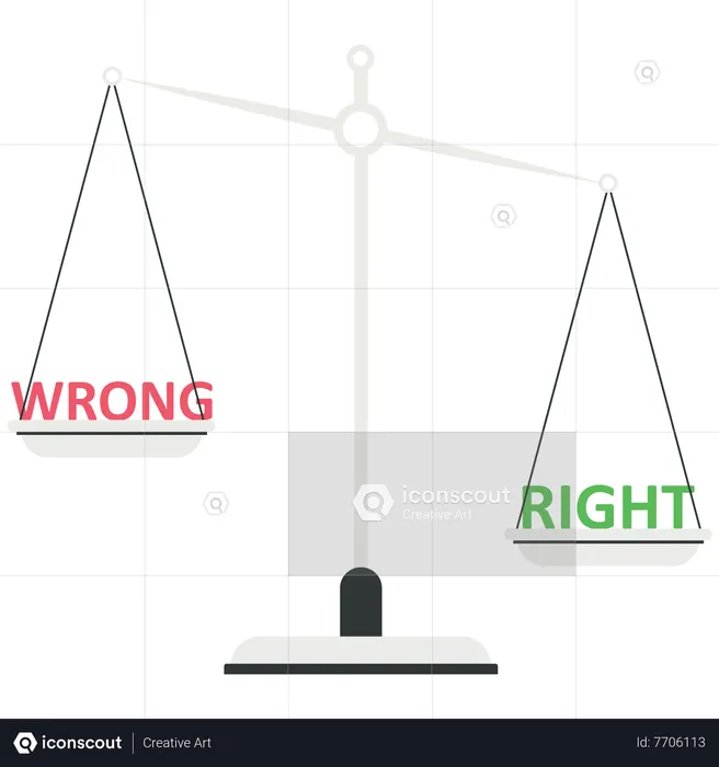 Ethical behavior and right or wrong dilemma choice  Illustration