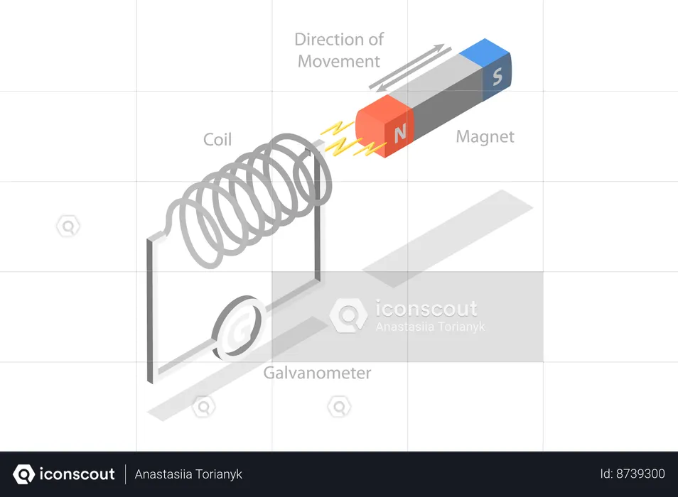 Faraday Law Electromagnetic Induction  Illustration