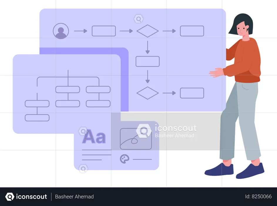 Female designer with UI UX plan  Illustration