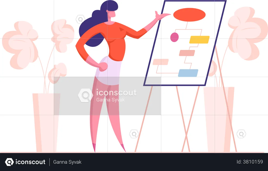 Female employee explaining algorithm  Illustration