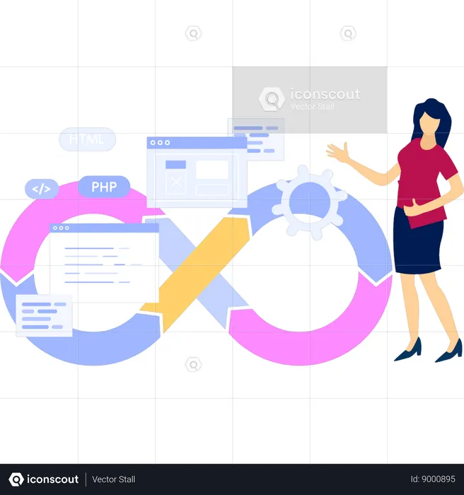 Female explains DevOps installation  Illustration