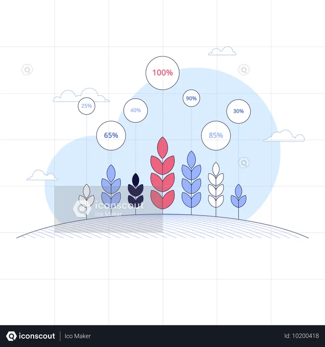 Ferme intelligente utilisant la technologie de surveillance sur le terrain  Illustration