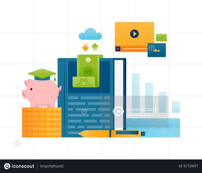 Learning Cost  Illustration