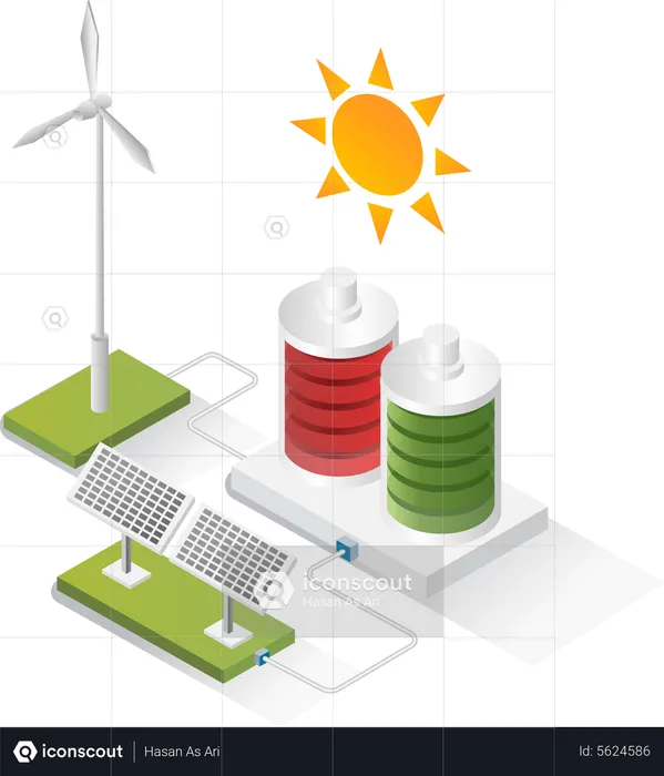 Fonte total de energia renovável  Ilustração