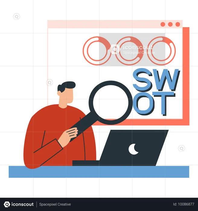 Fundamental of SWOT Analysis  Illustration