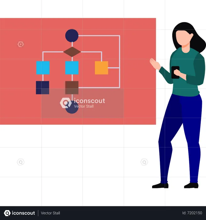 Menina olhando para o diagrama de fluxograma  Ilustração