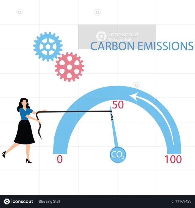 Geschäftsfrau kontrolliert den CO2-Ausstoß  Illustration