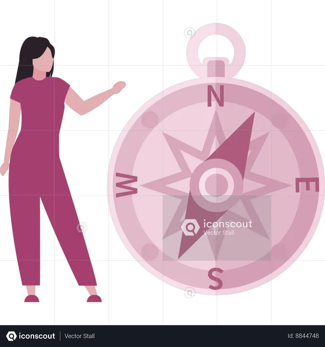 Girl is pointing at the compass  Illustration