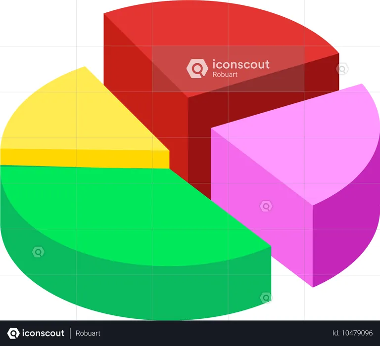 Gráfico de pizza  Ilustração