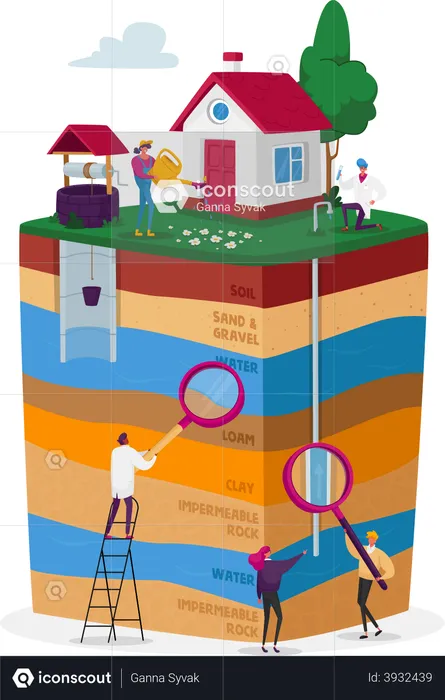 Groundwater or Artesian Water Extraction  Illustration