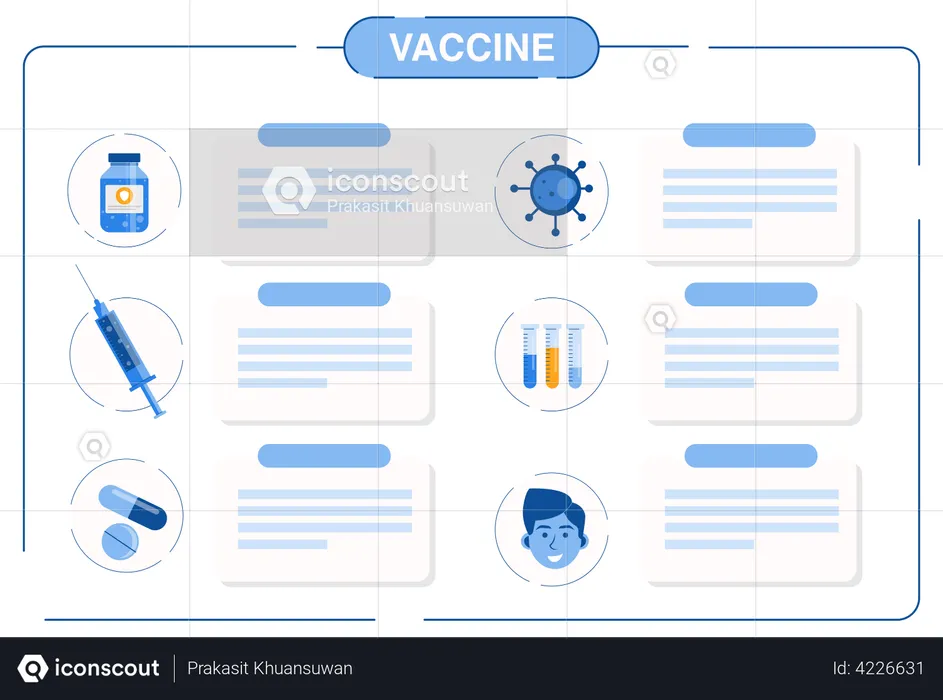Guide of vaccine  Illustration