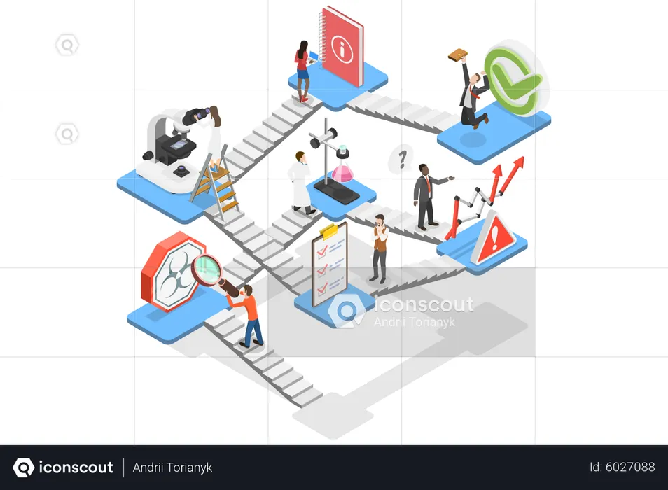 Hazard analysis to identify CCP limits  Illustration