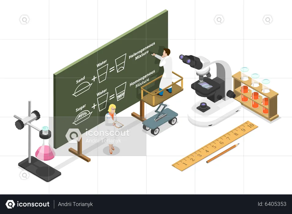 Heterogeneous Mixtures  Illustration